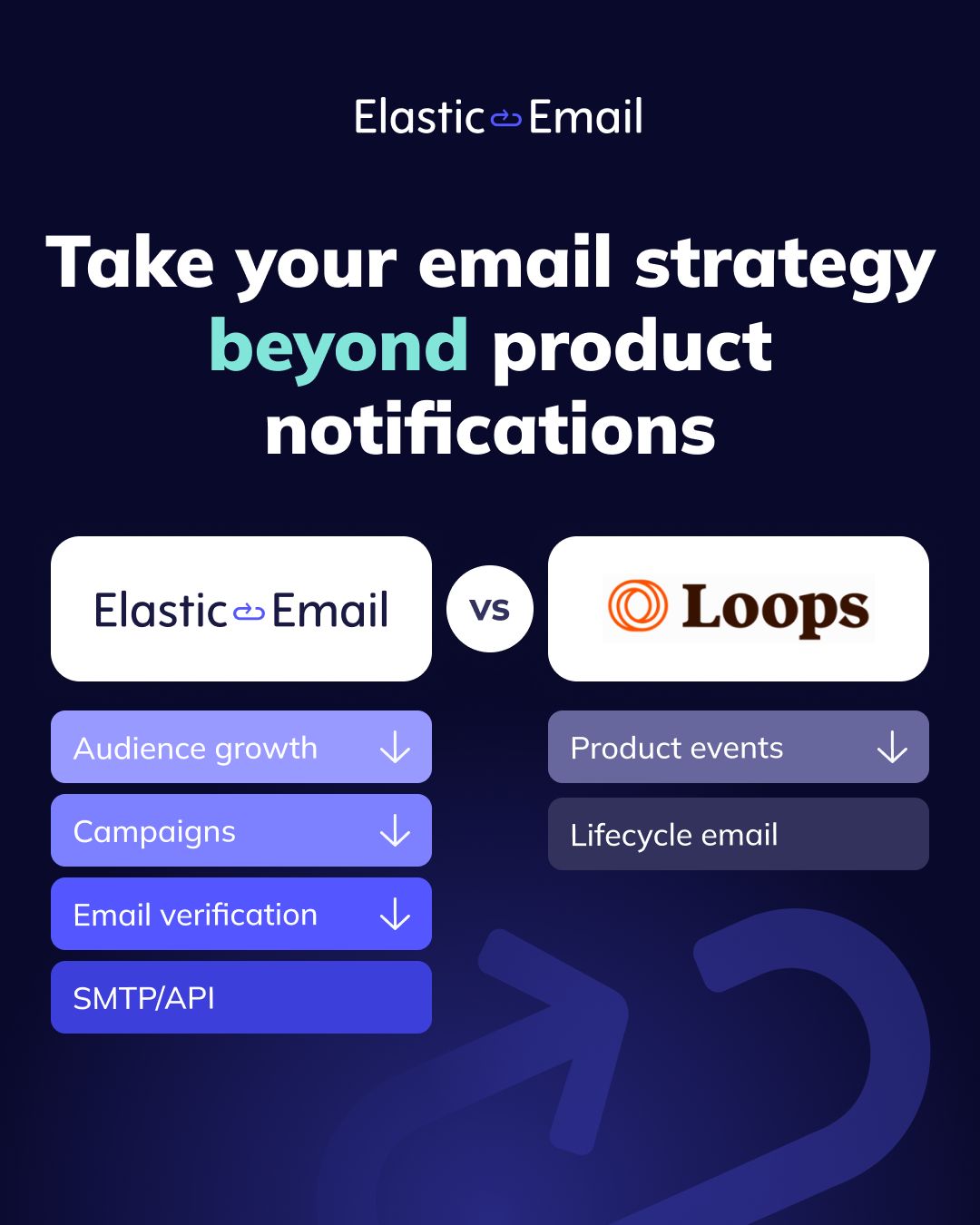 Elastic Email ad