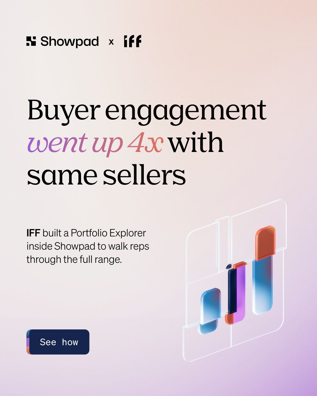 Showpad ad