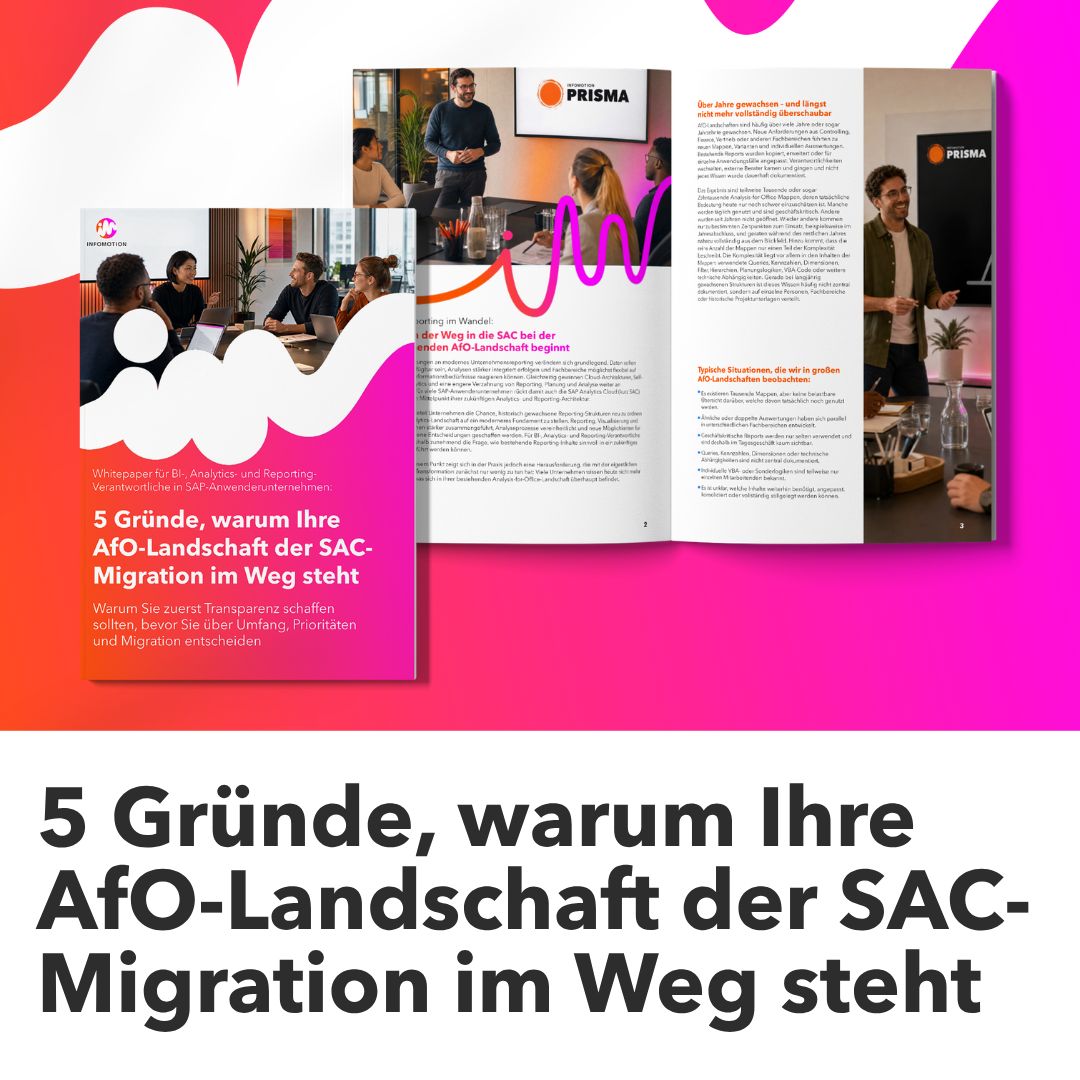 INFOMOTION GmbH ad