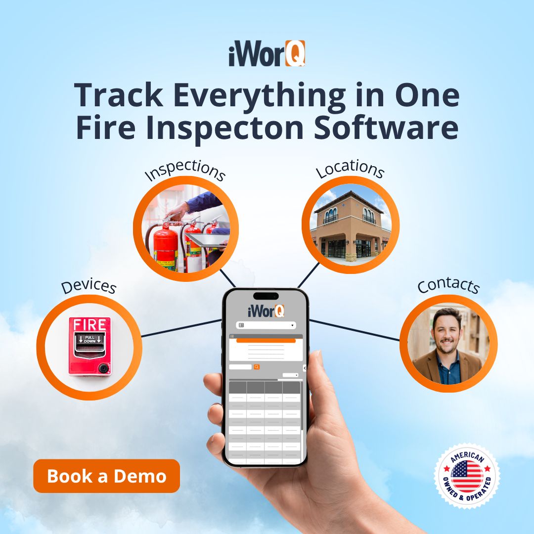 iWorQ Systems ad