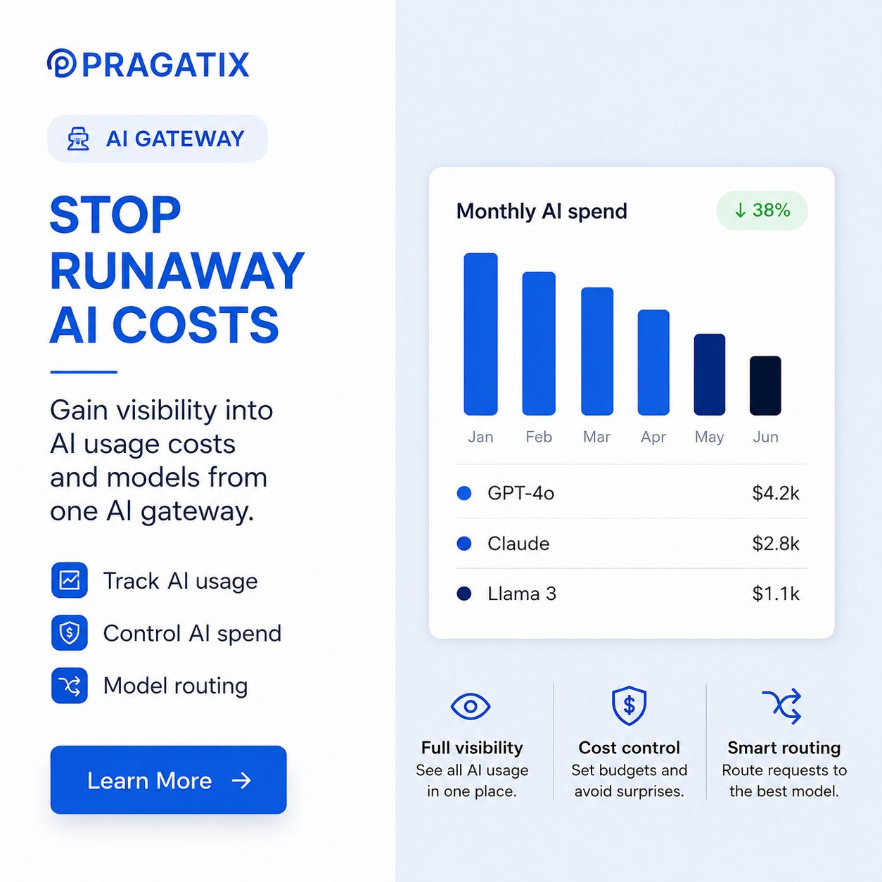 AGAT Software ad