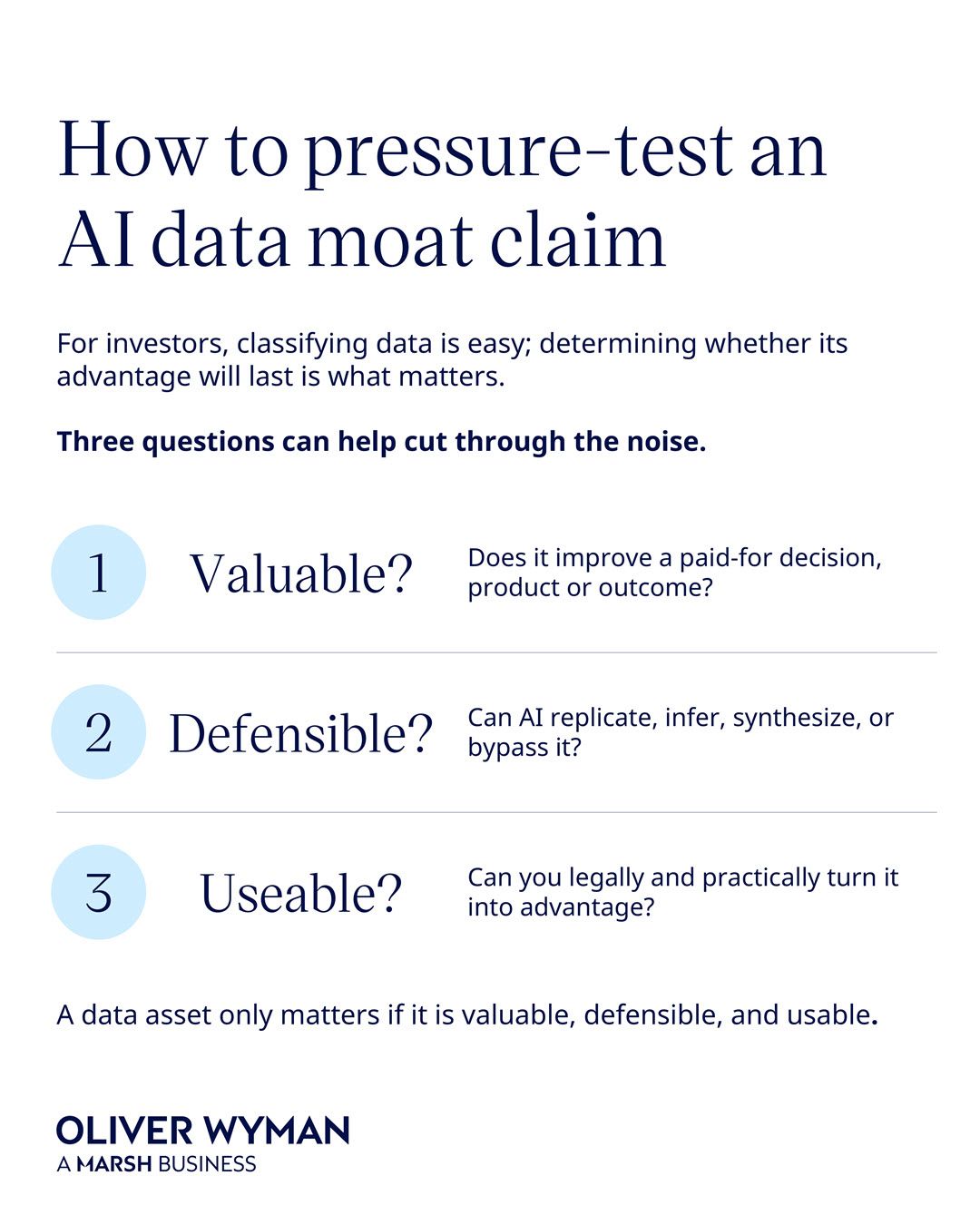 Oliver Wyman ad