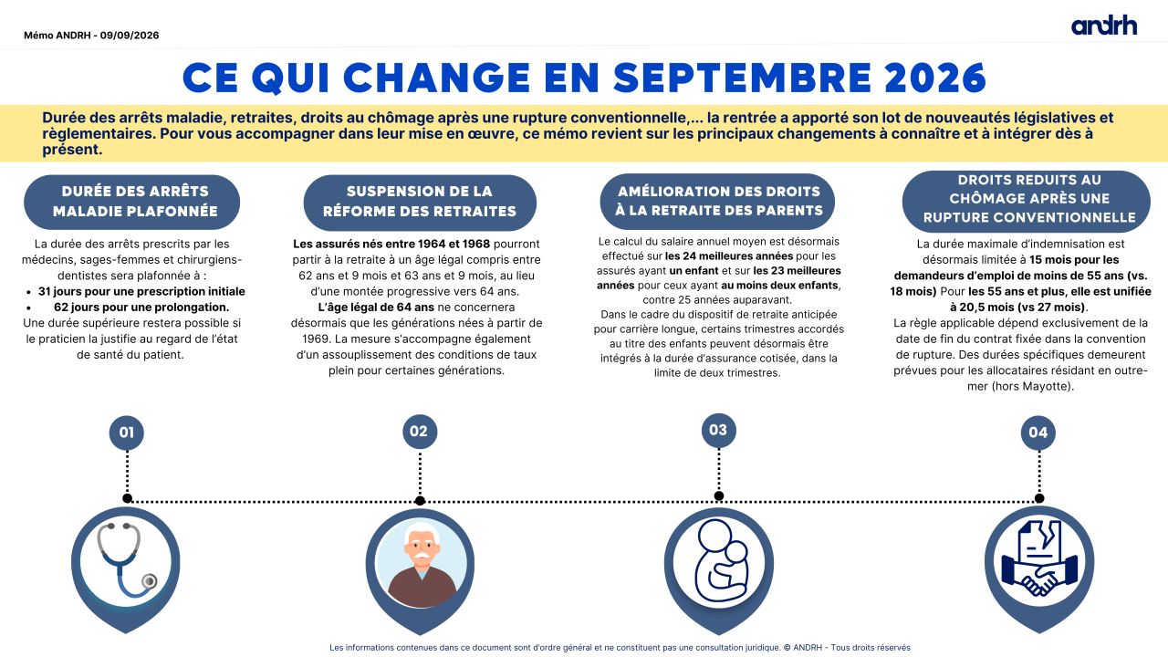 ANDRH - Association Nationale des DRH ad