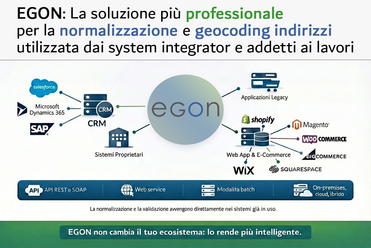 EGON ad