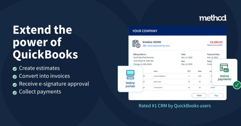 Method CRM ad