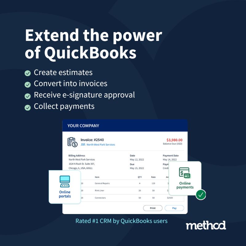 Method CRM ad