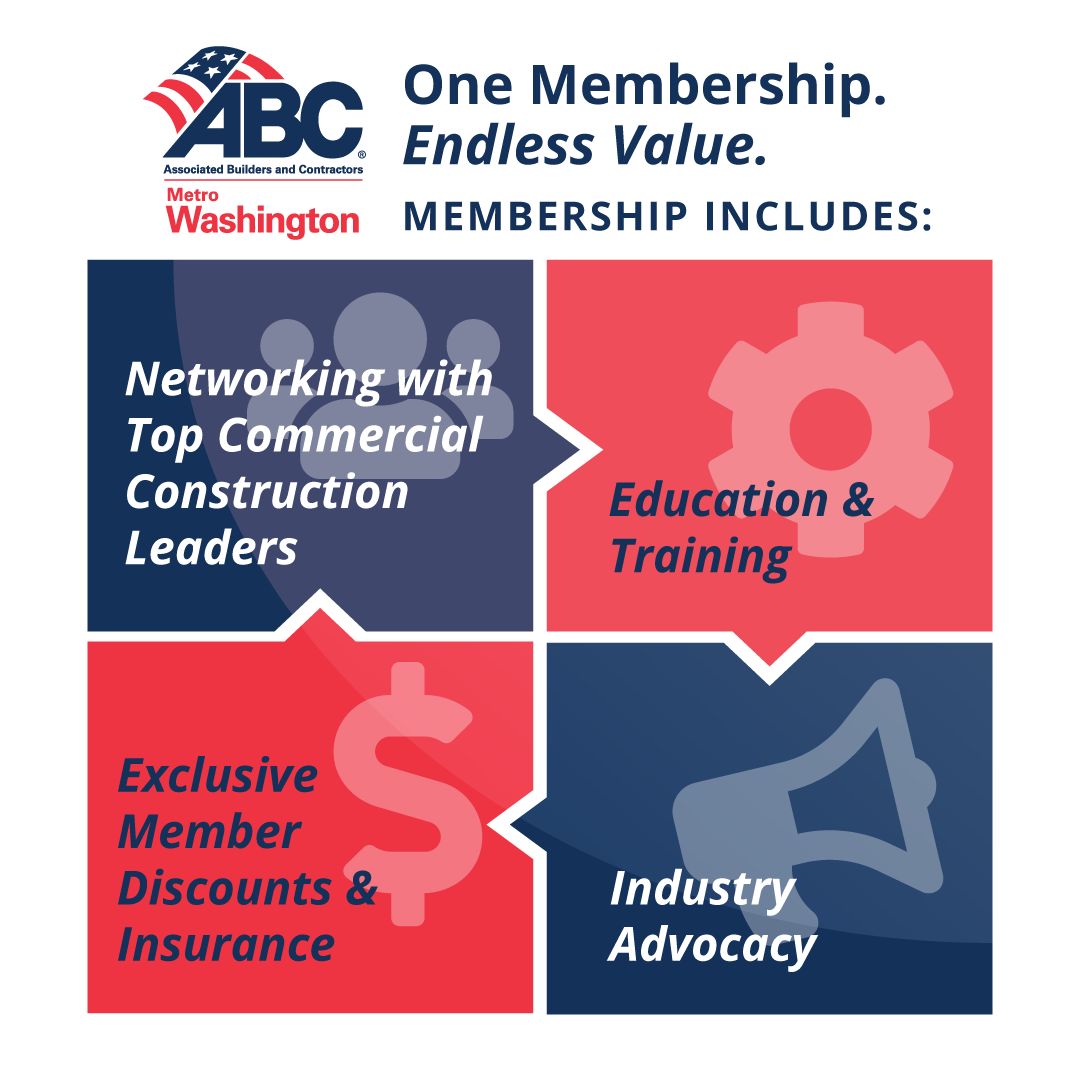 Associated Builders and Contractors of Metro Washington ad