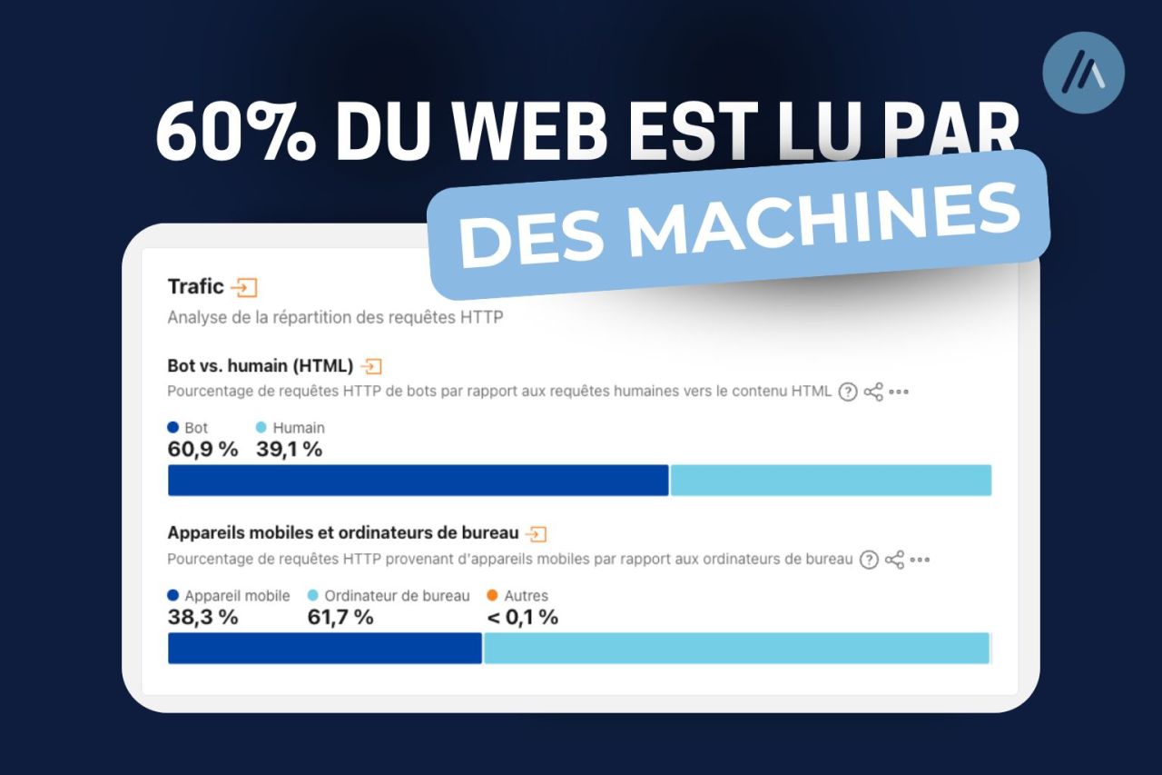 Ad's up Consulting | Groupe EDG ad