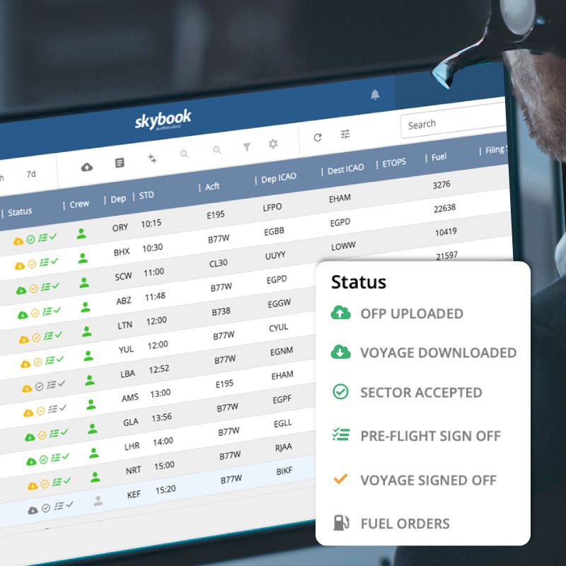 Bytron Aviation Systems ad