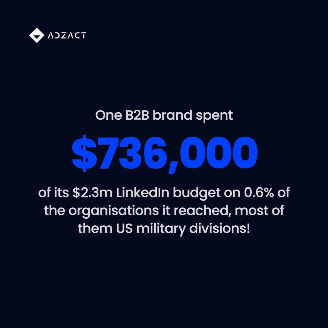 Adzact ad