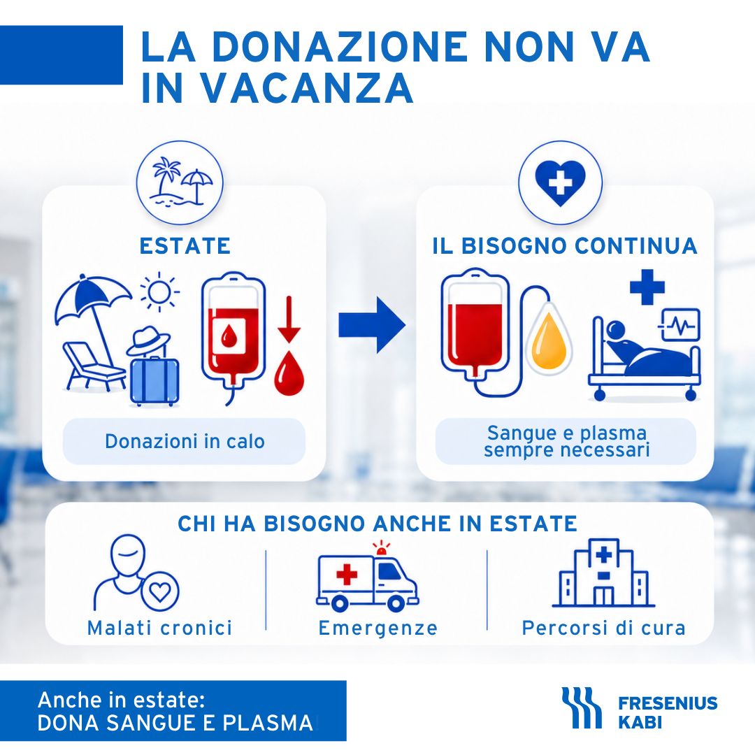 Fresenius Kabi Italia ad