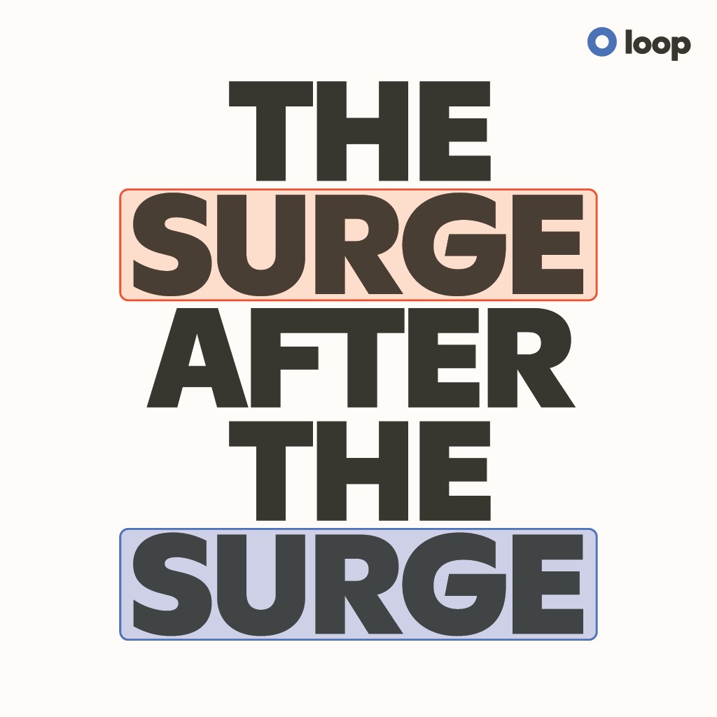 Loop ad