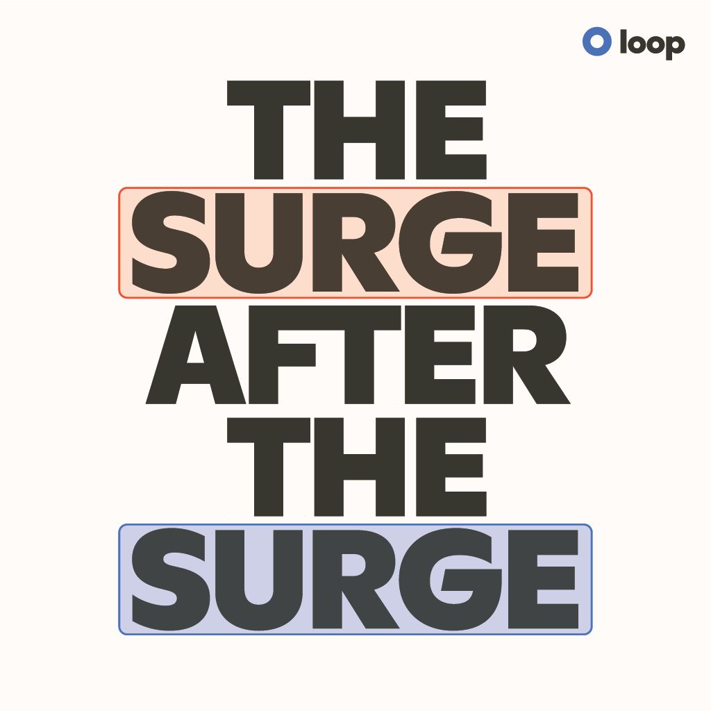 Loop ad