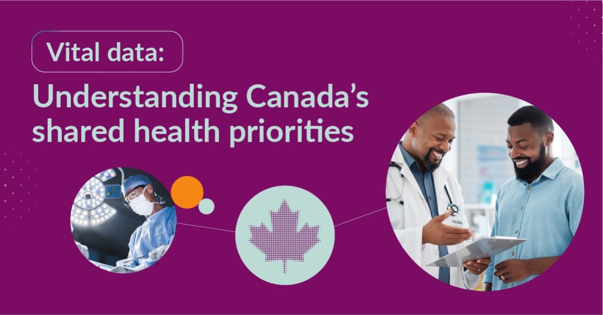 Canadian Institute for Health Information (CIHI) ad