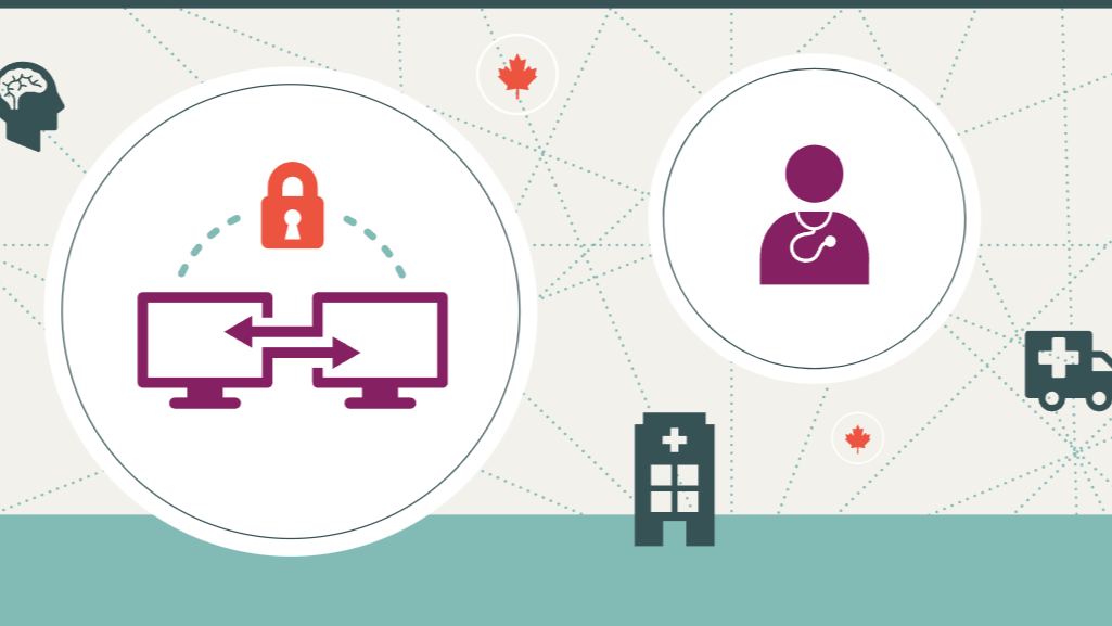 Canadian Institute for Health Information (CIHI) ad