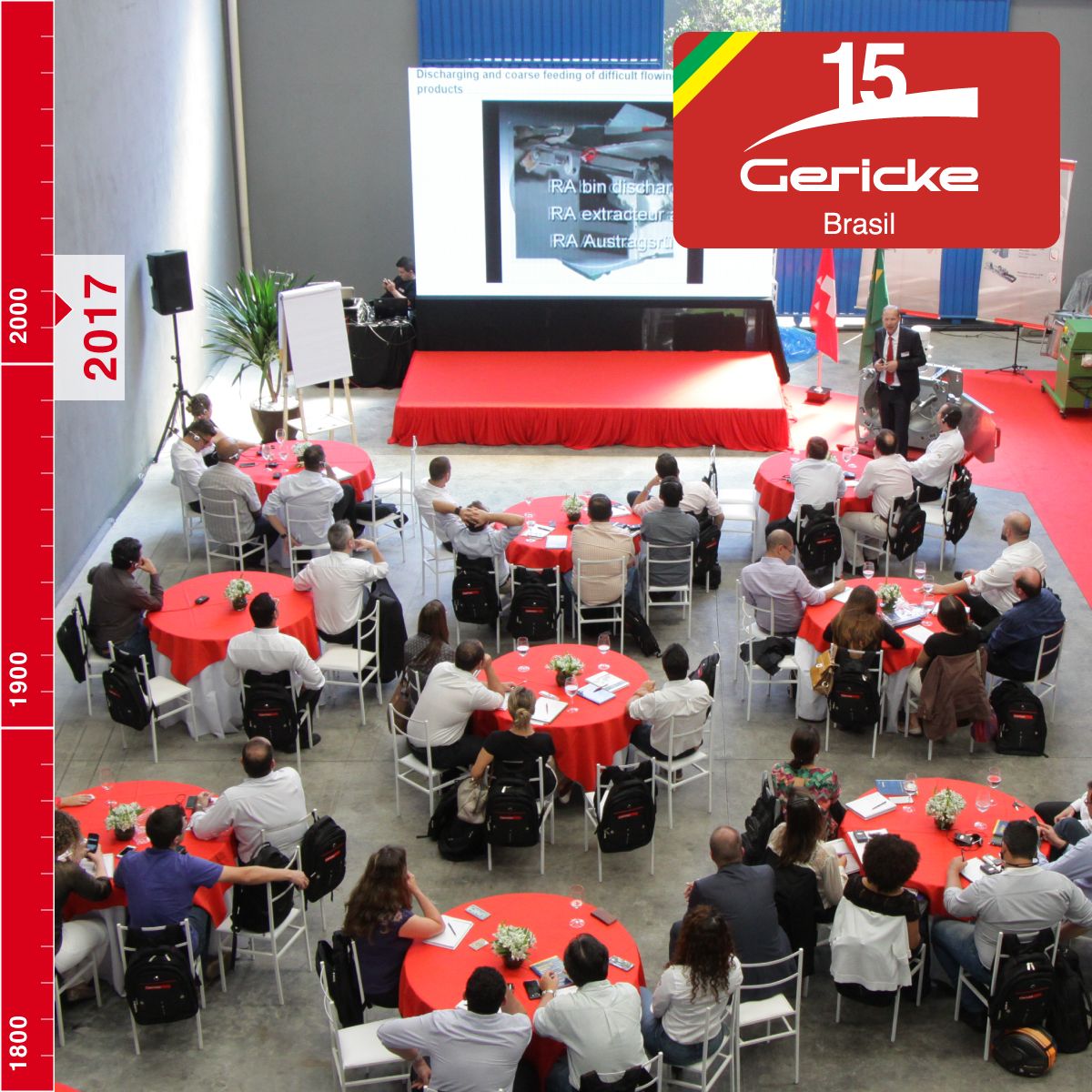 Gericke Brasil ad