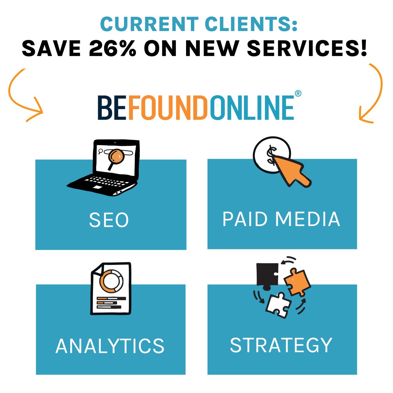 Be Found Online® (BFO) ad