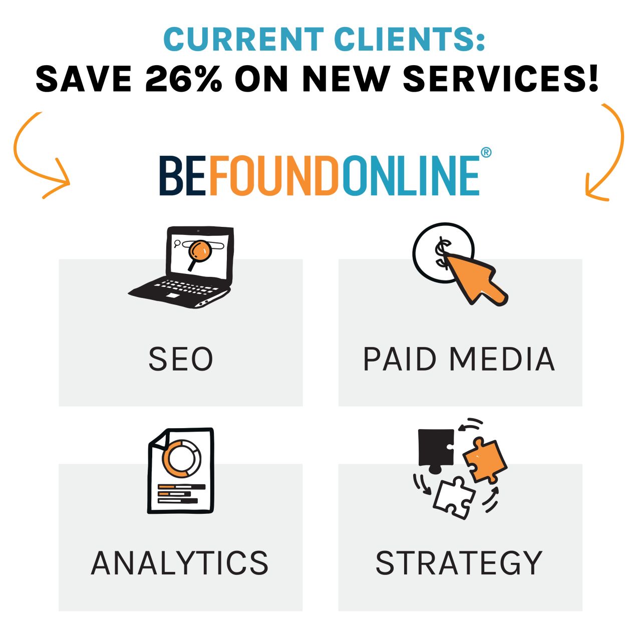 Be Found Online® (BFO) ad