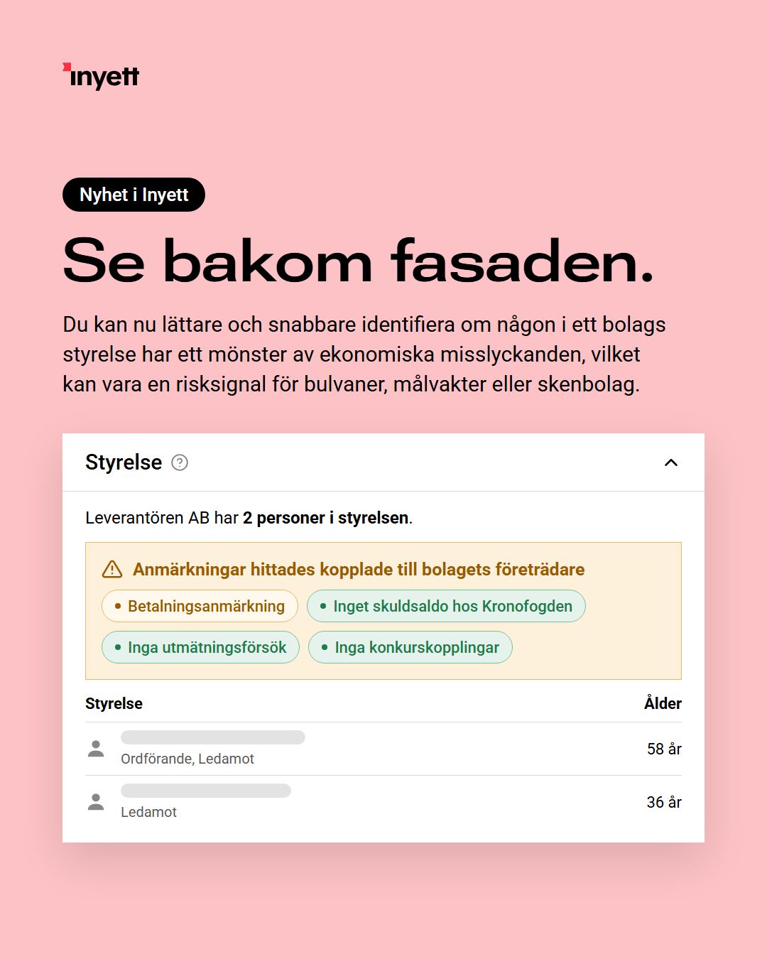 Inyett AB ad