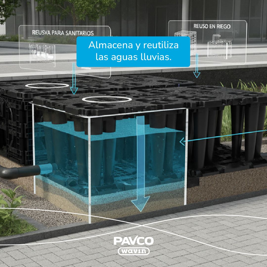 PAVCO WAVIN COLOMBIA ad