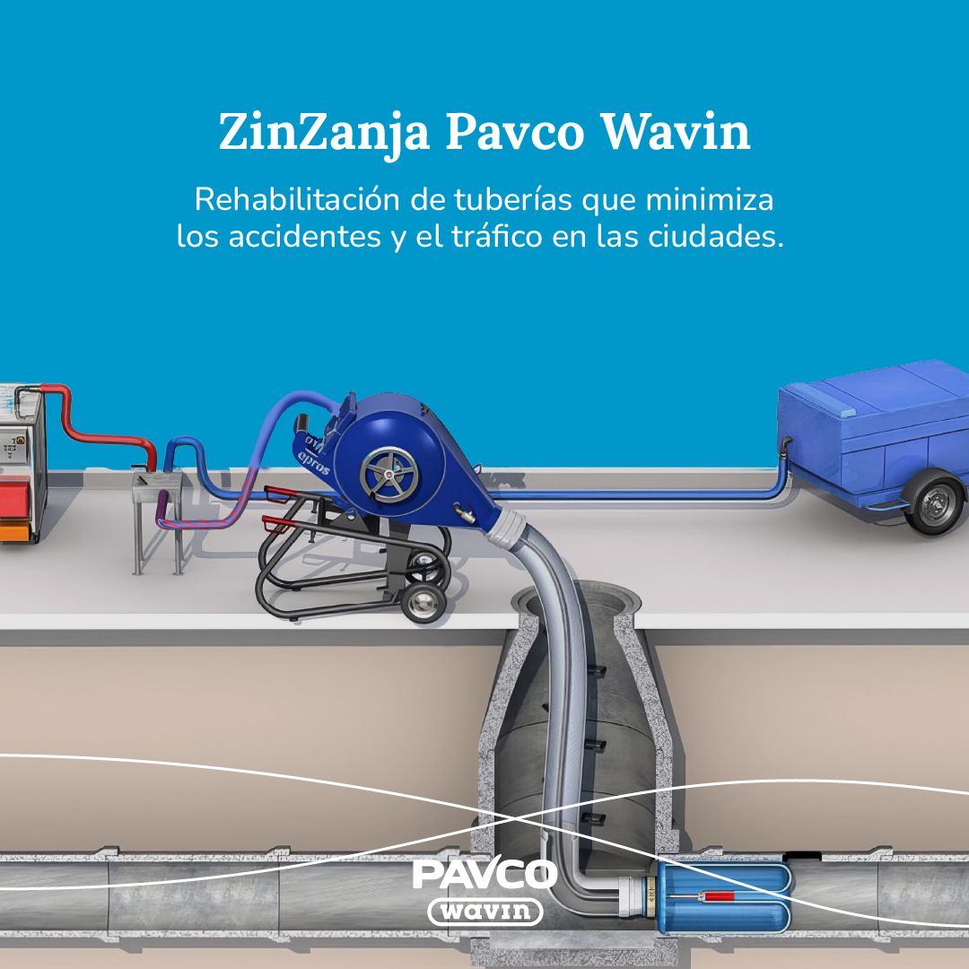 PAVCO WAVIN COLOMBIA ad