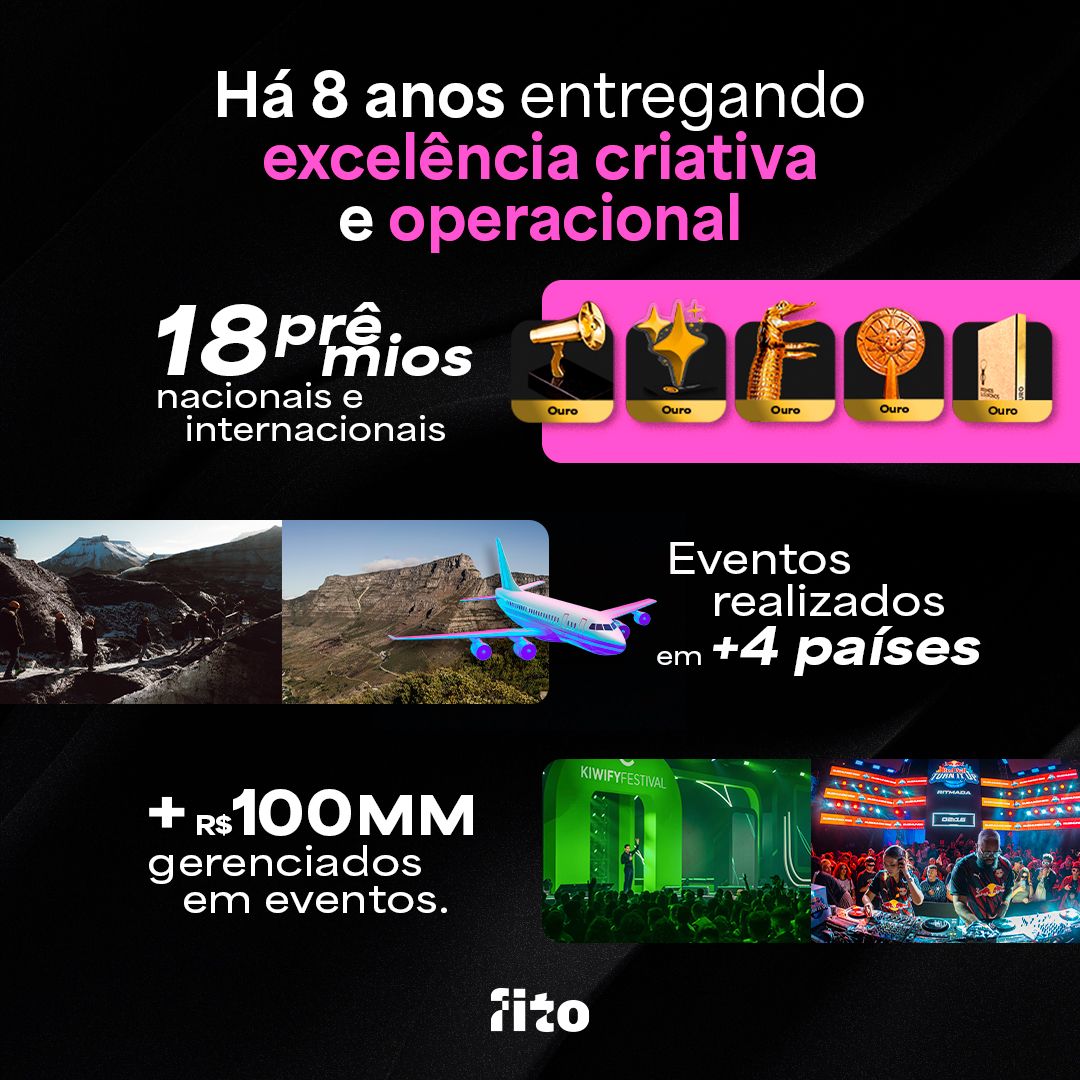 Fito Ag. ad