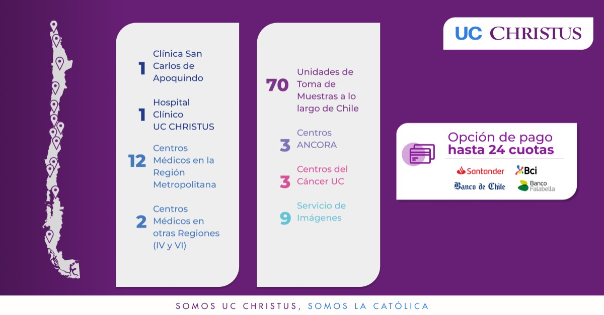 UC CHRISTUS ad