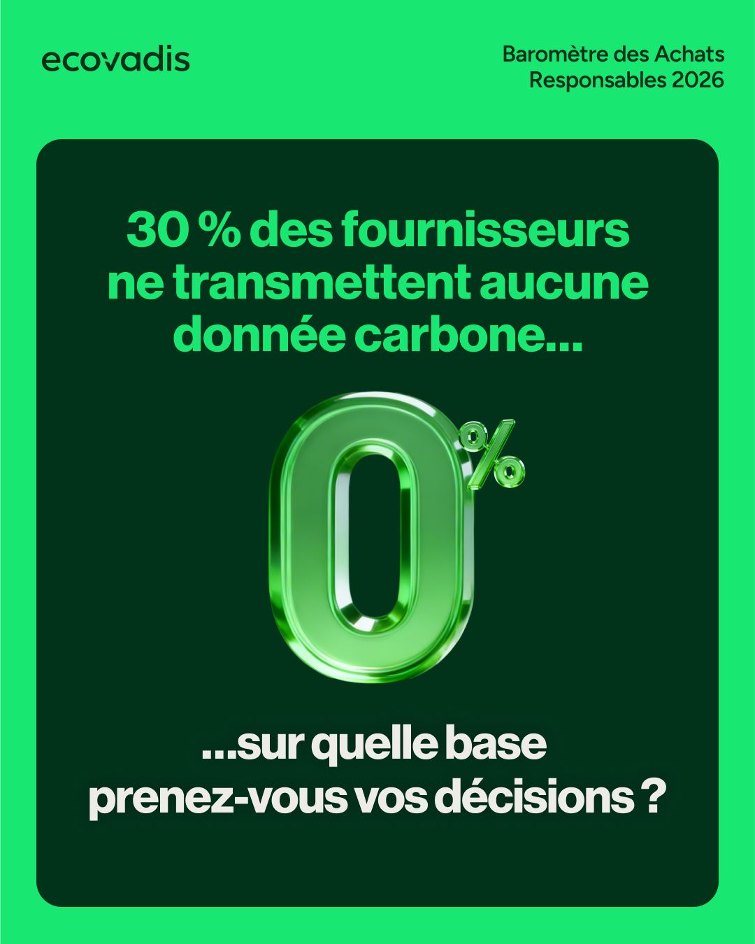 EcoVadis ad