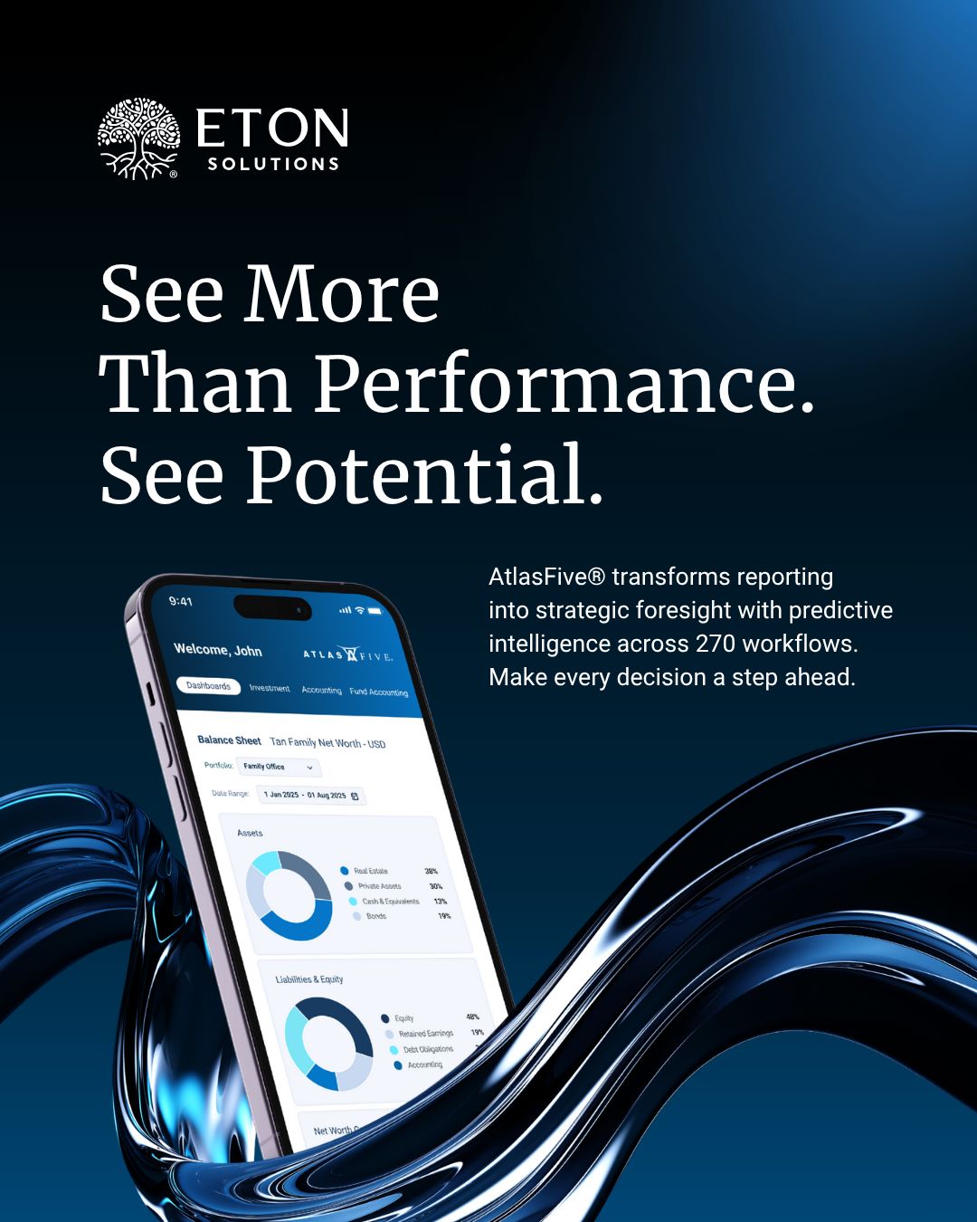 Eton Solutions LP ad