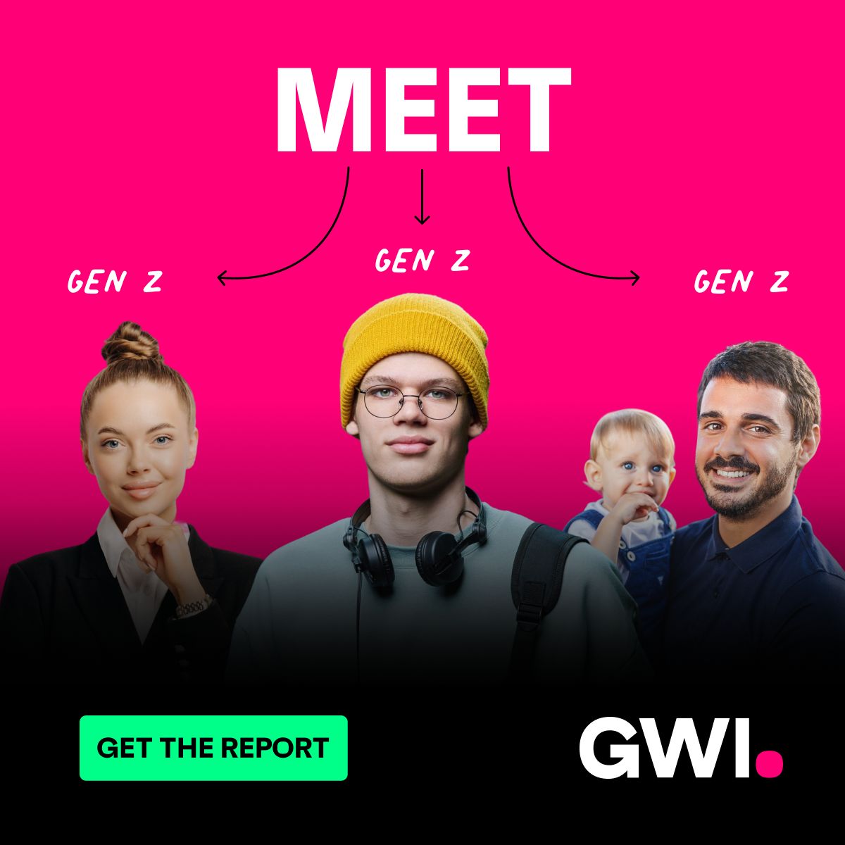 GWI ad