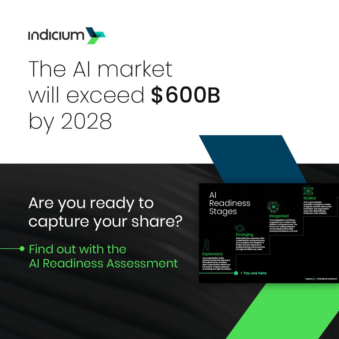 Indicium AI ad