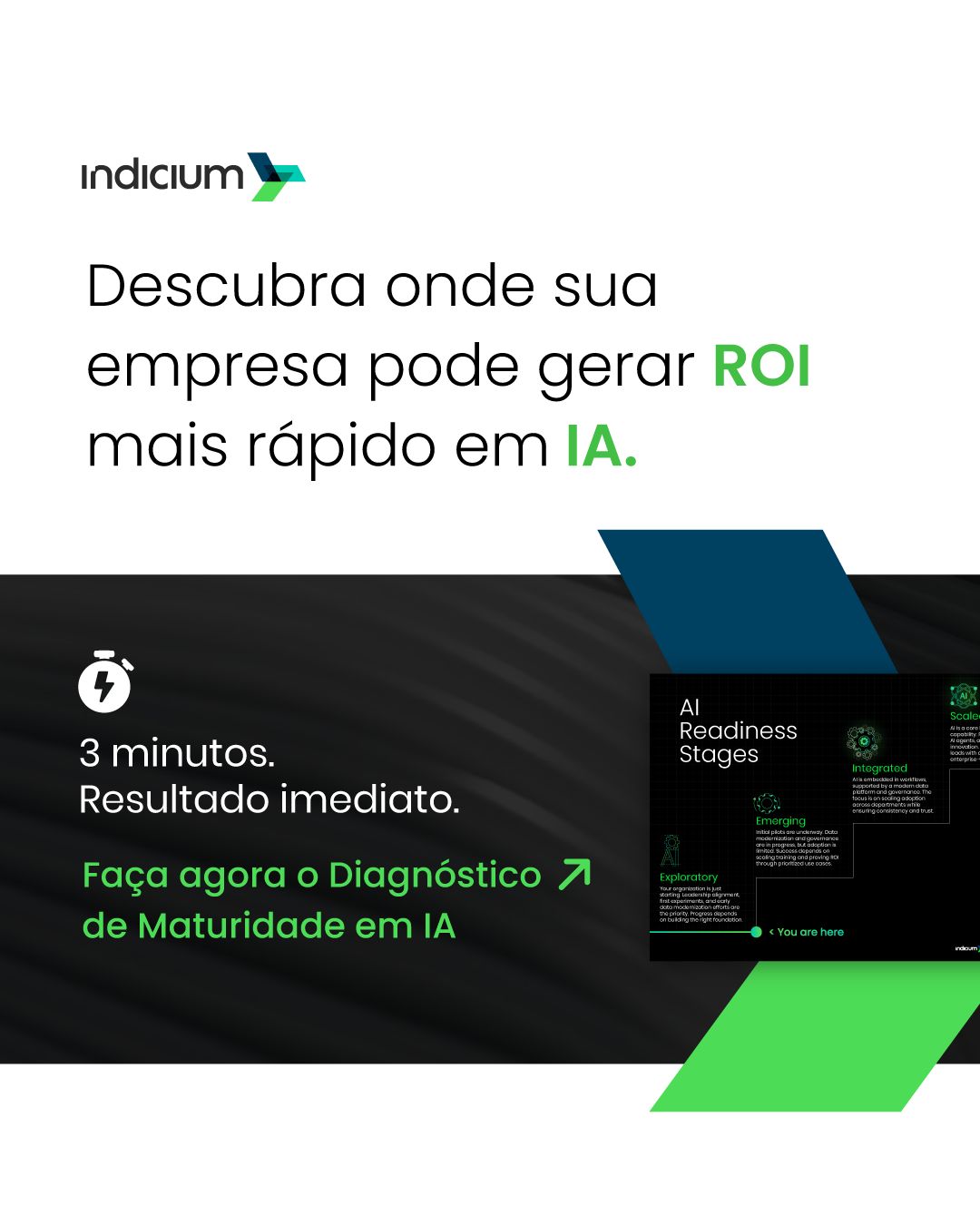 Indicium AI ad