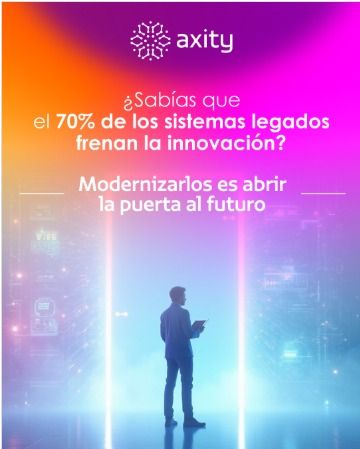 axity ad
