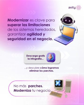 axity ad