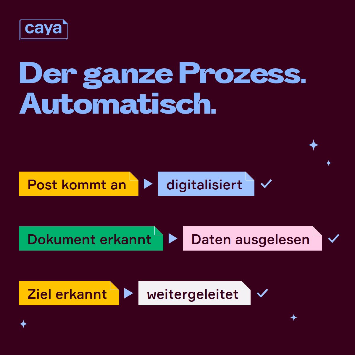 Caya ad
