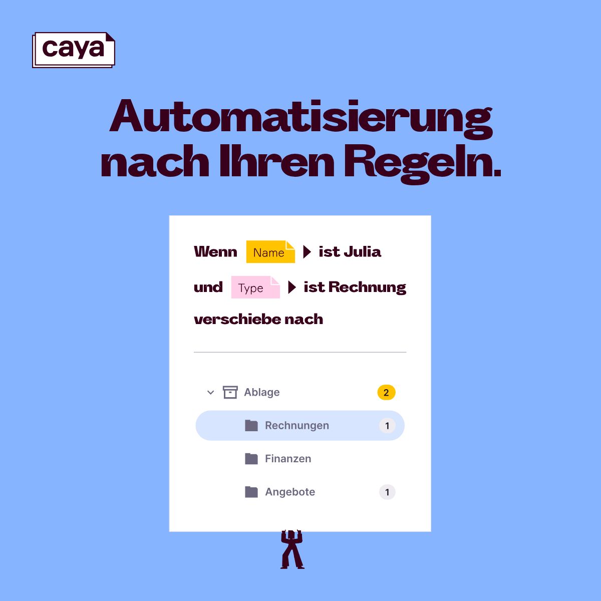 Caya ad