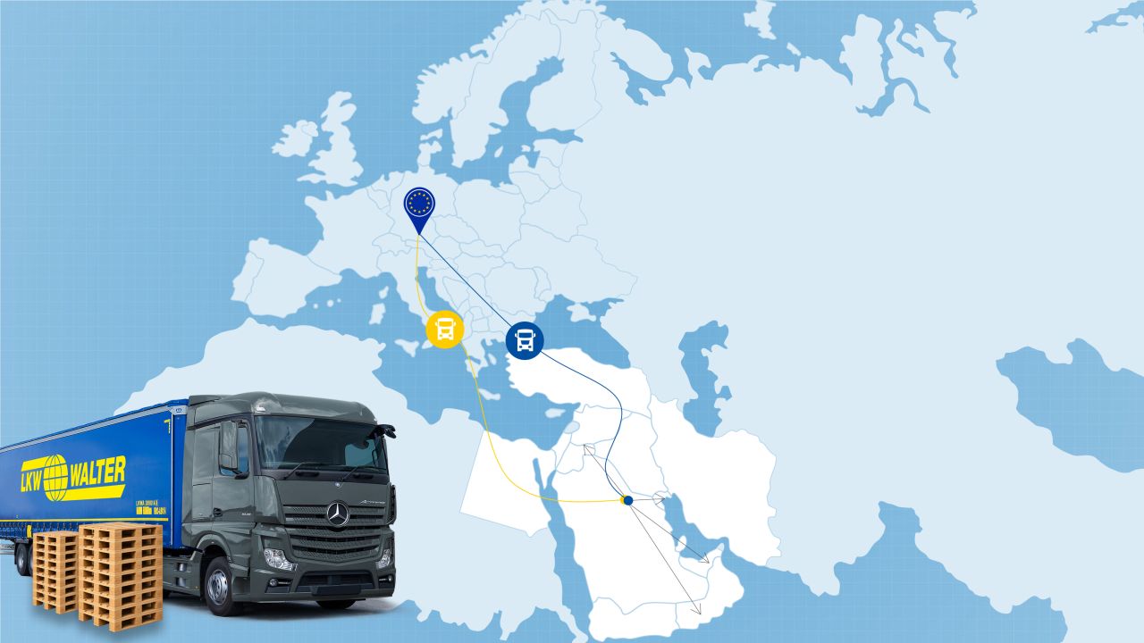 LKW WALTER ad