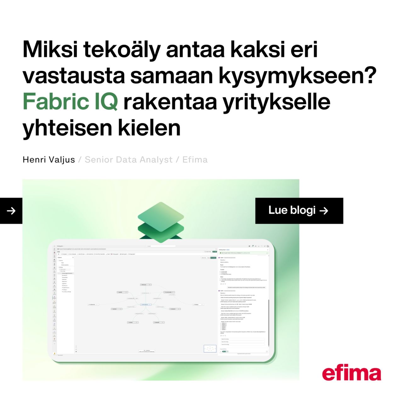 Efima Oyj ad
