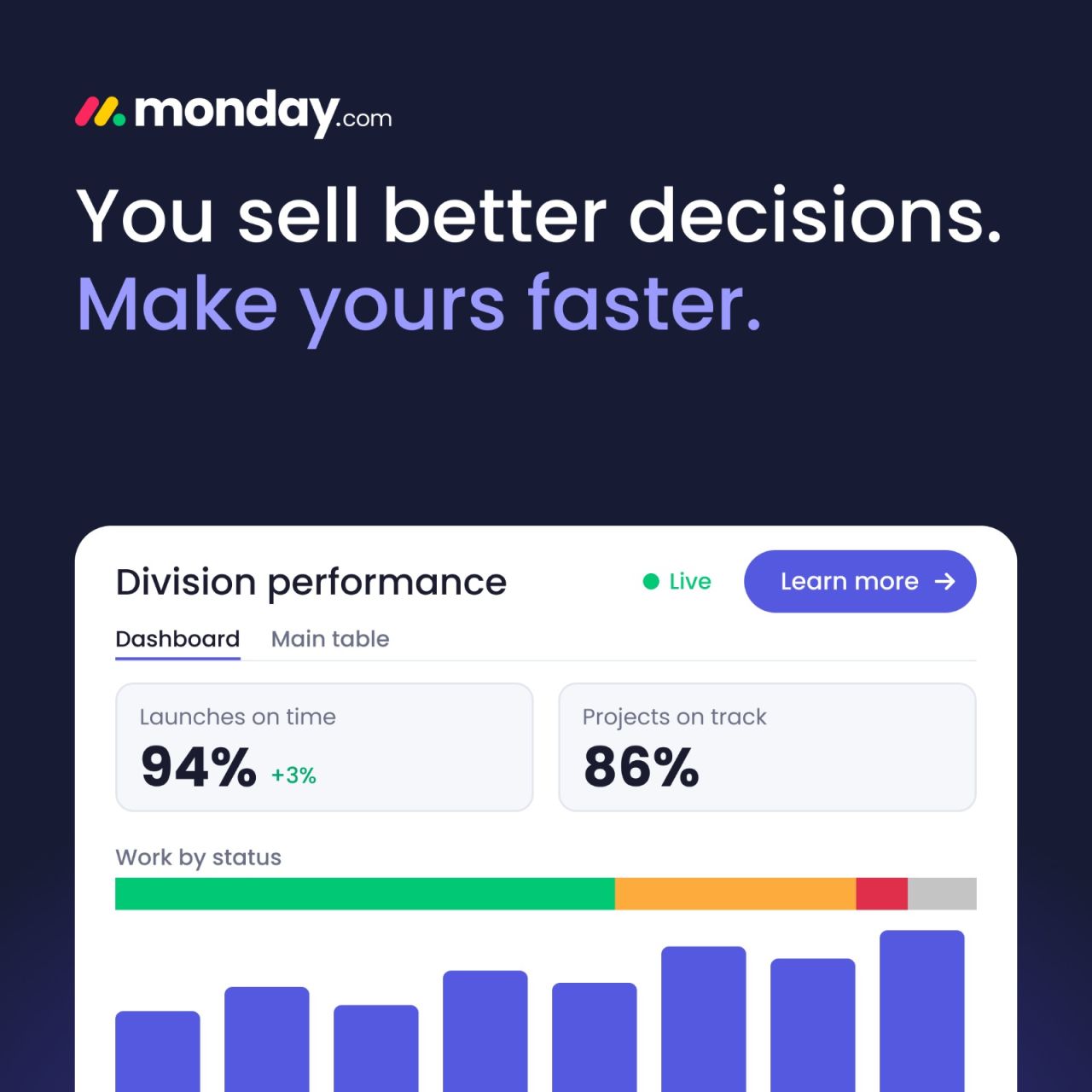 monday.com ad