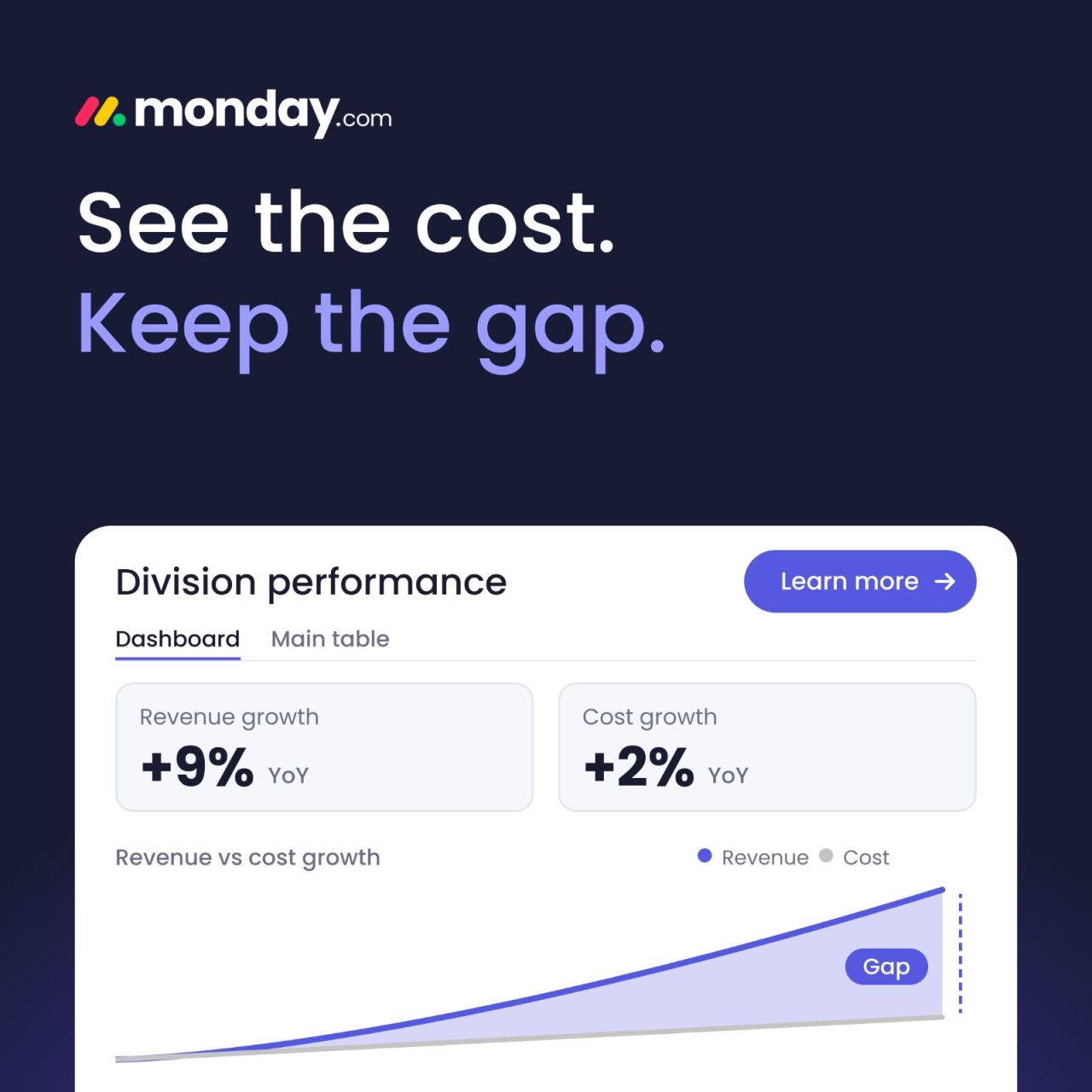 monday.com ad