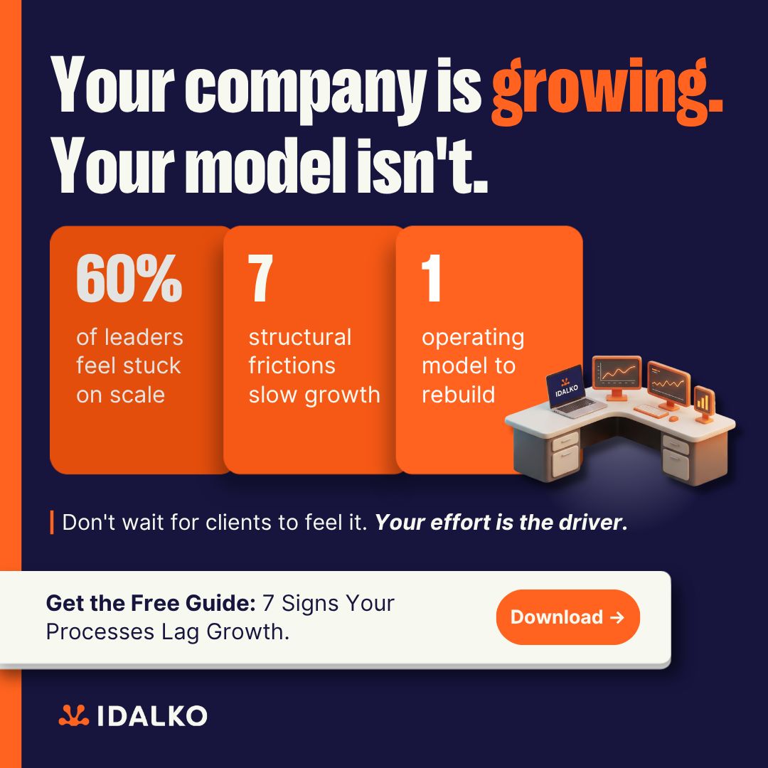 Idalko ad