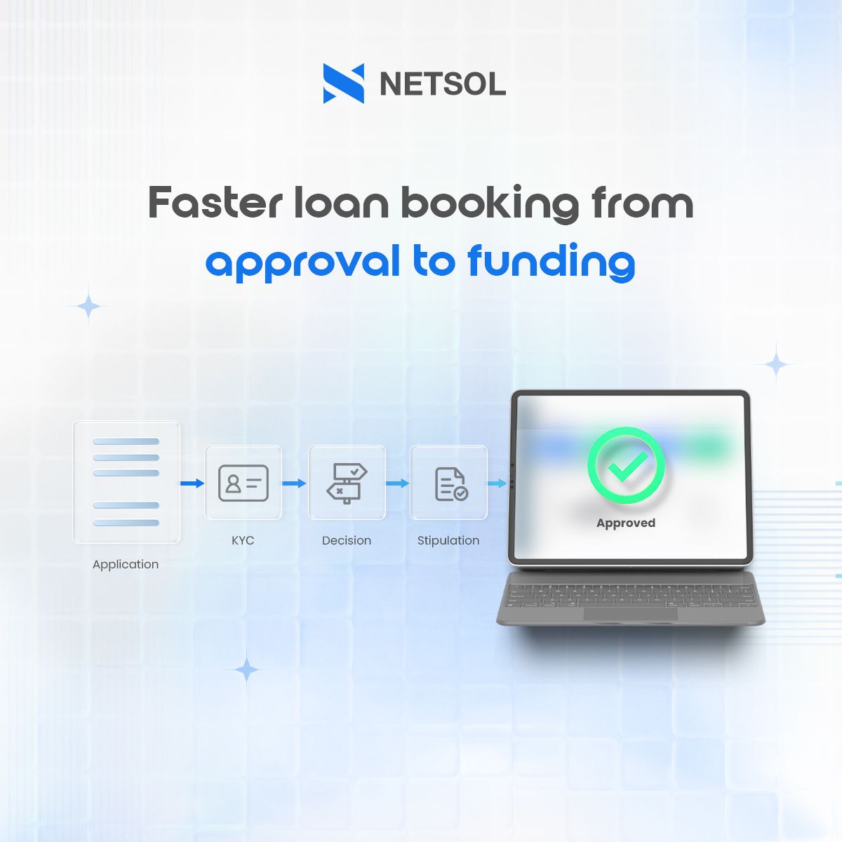 NETSOL Technologies Inc. ad