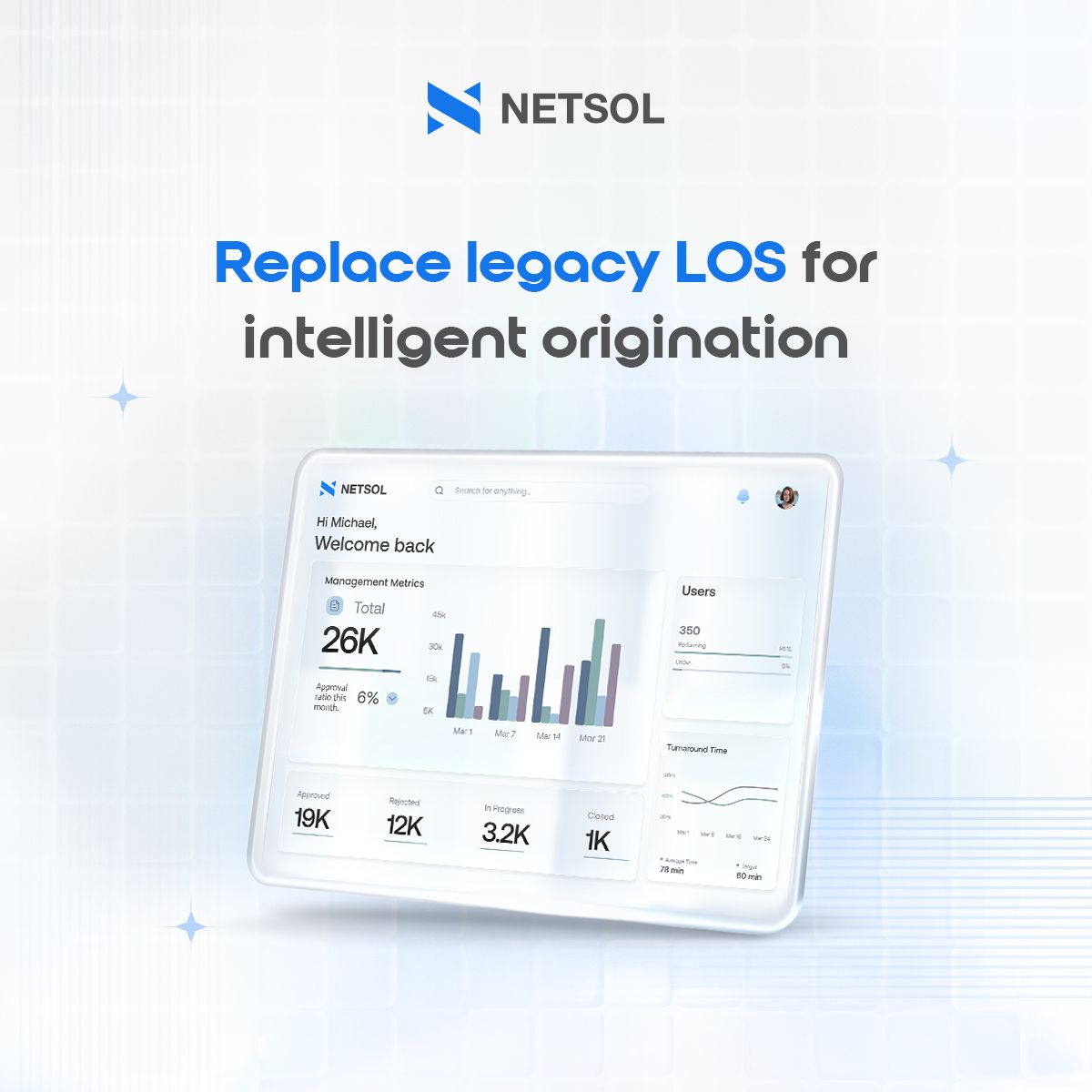 NETSOL Technologies Inc. ad