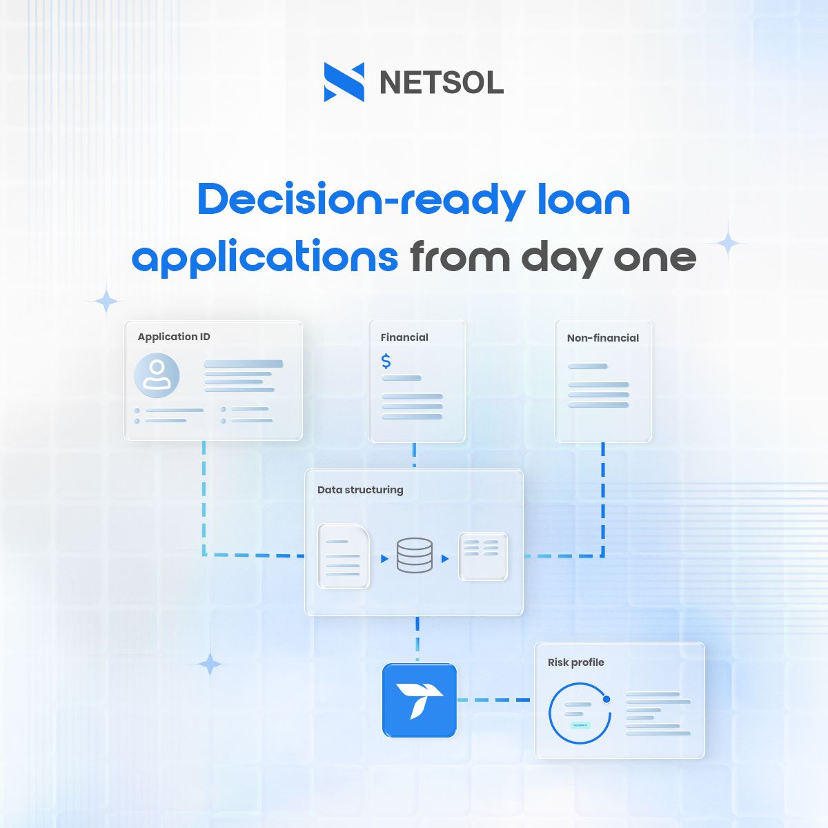 NETSOL Technologies Inc. ad