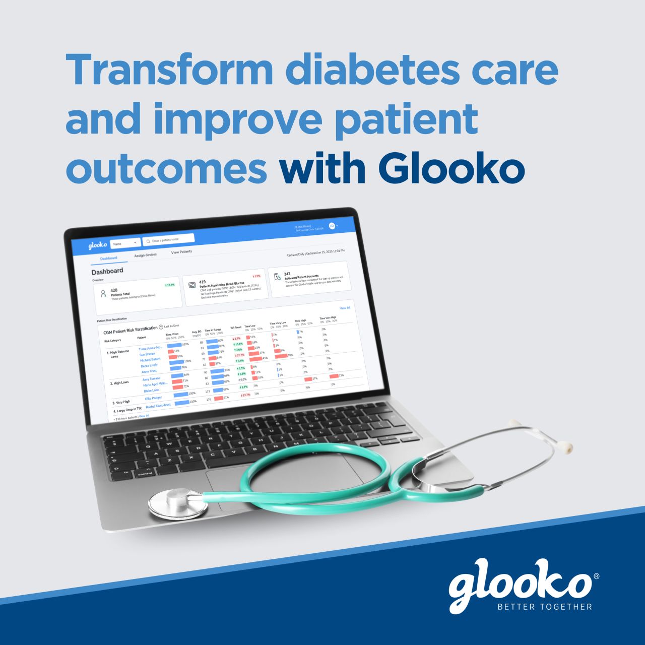 Glooko ad