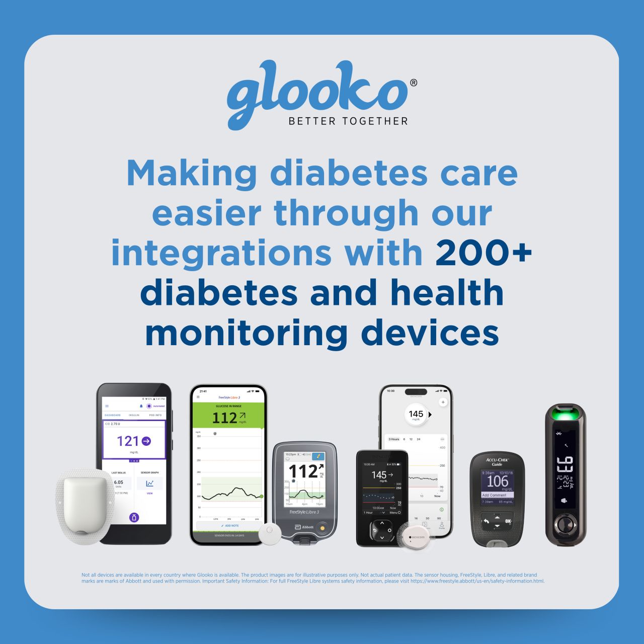 Glooko ad