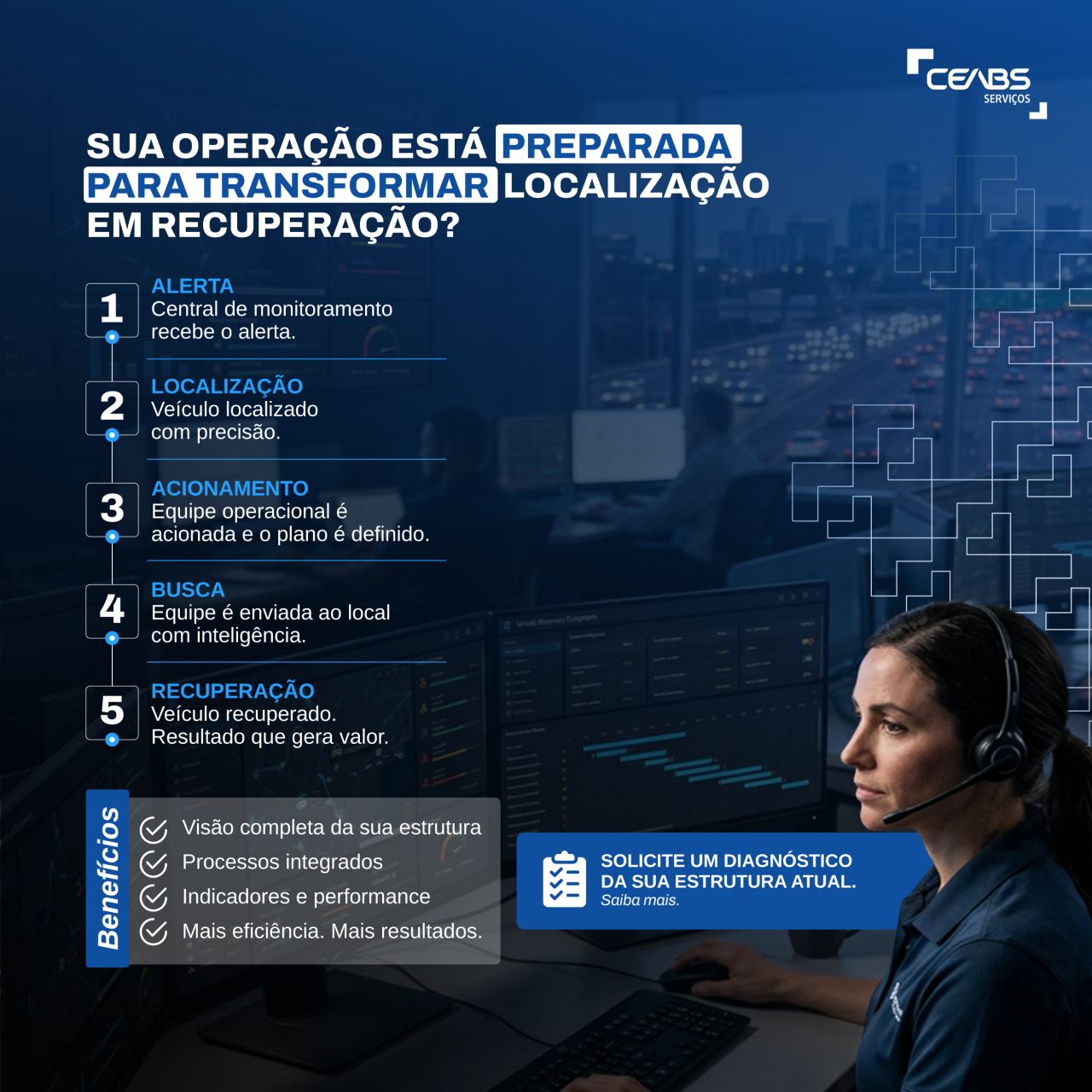 CEABS Serviços ad