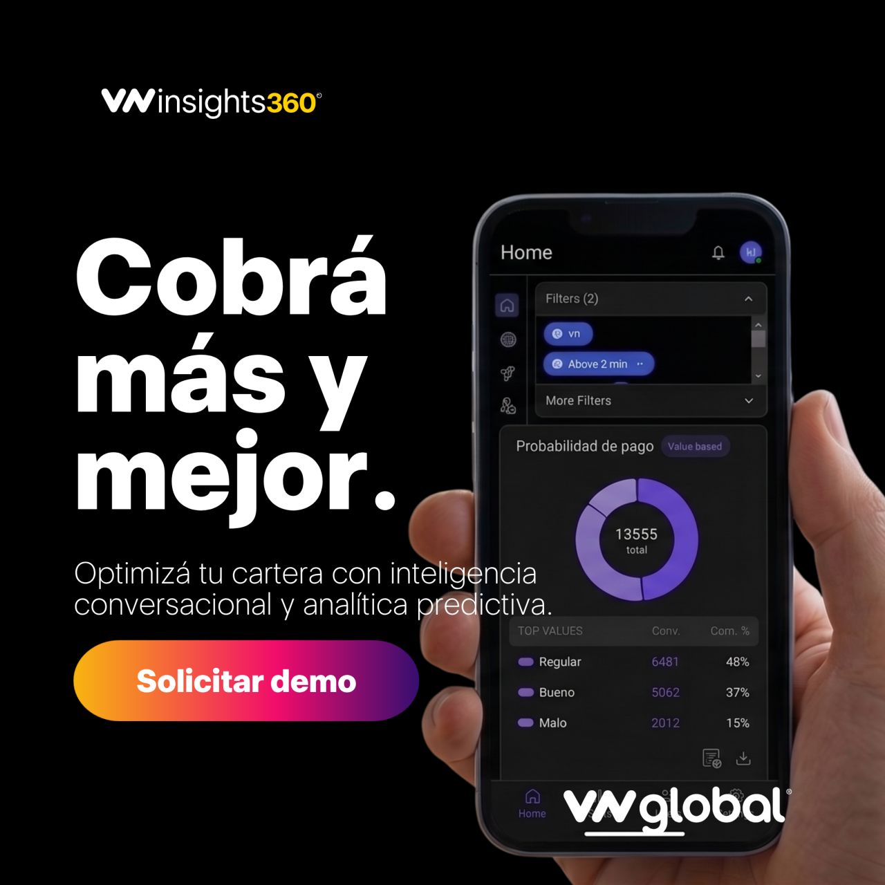 VN GLOBAL BPO ad