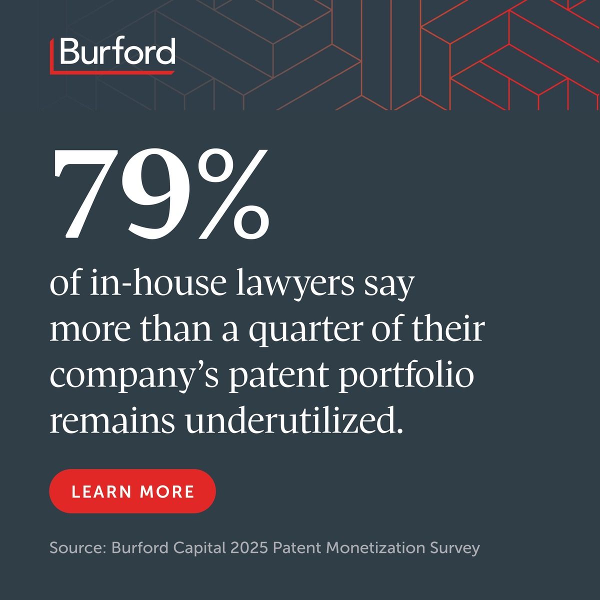 Burford Capital ad