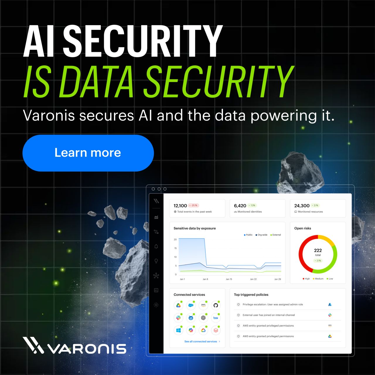 Varonis ad